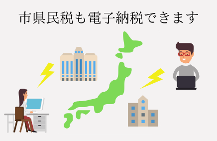 市県民税（特別徴収）の電子納税を始めました | 税金