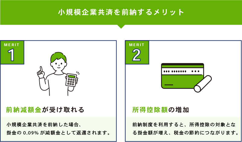 小規模企業共済を前納するメリット