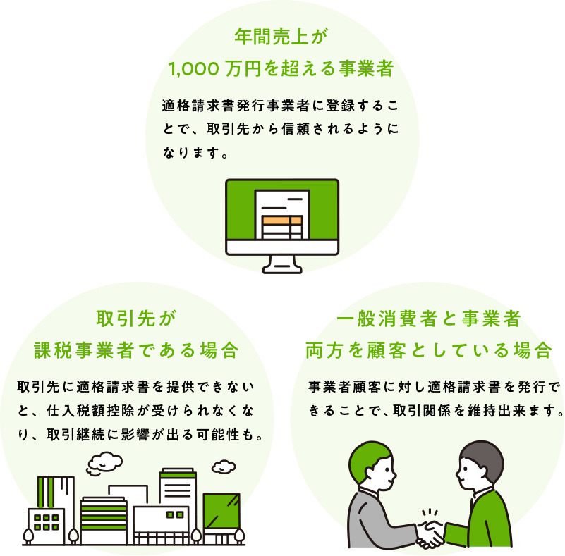 インボイス制度の対応を検討すべきケース